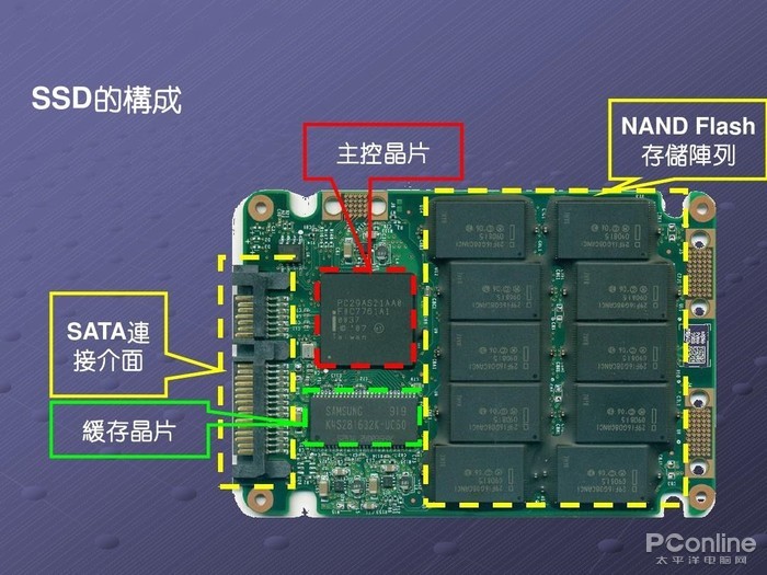 清微智能CTO欧阳鹏:可重构语音AI芯片如何应对不同场景下的低功耗要求 清微智能CTO欧阳鹏:可重构语音AI芯片如何应对不同场景下的低功耗要求